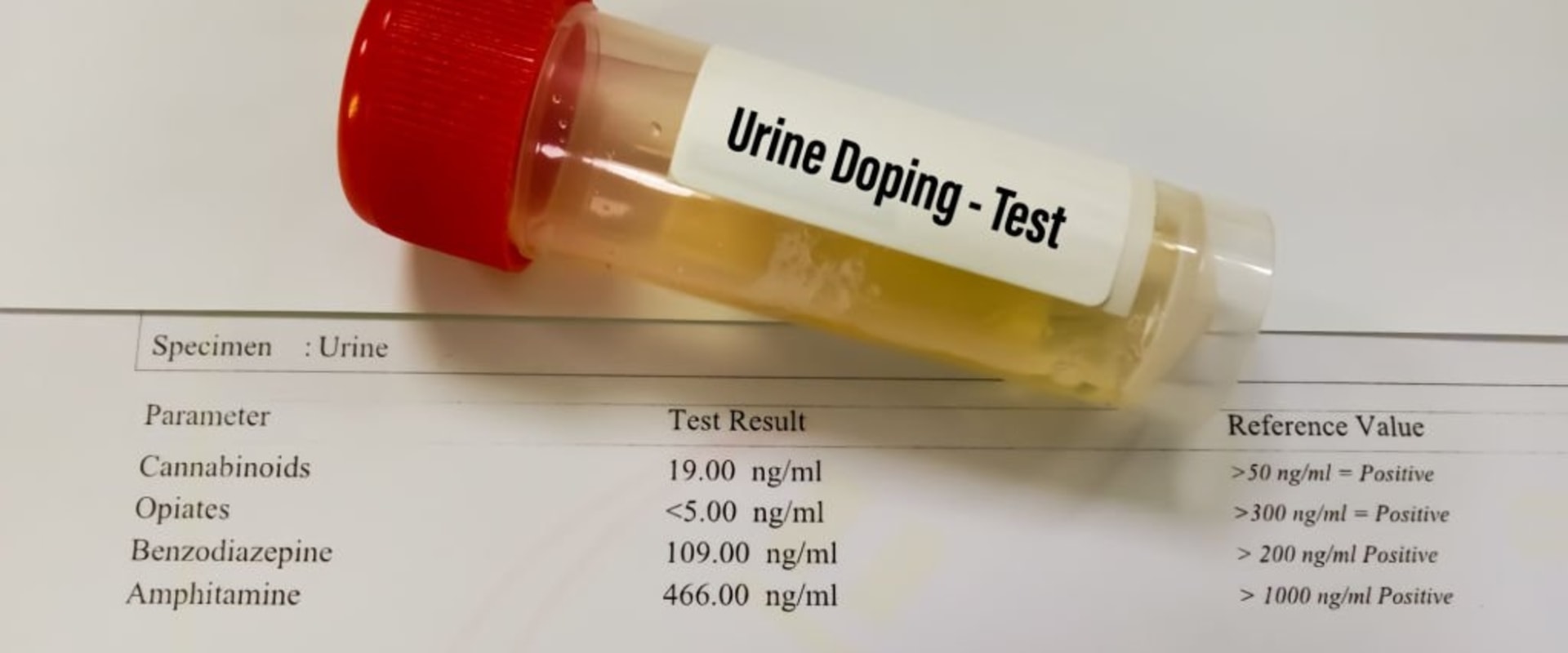 Will Hempz Lotion Cause a False Positive on a Drug Test?
